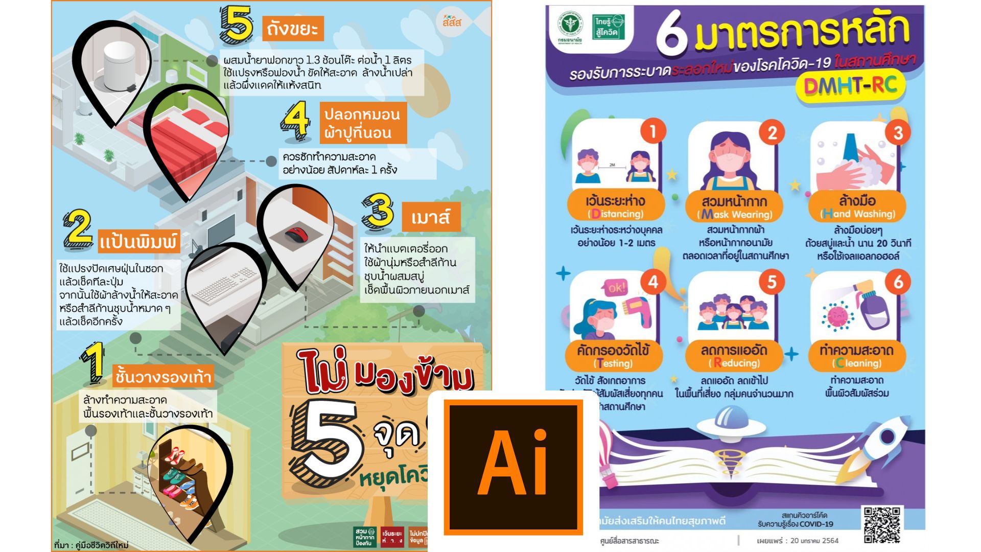 อินโฟกราฟิกโควิด