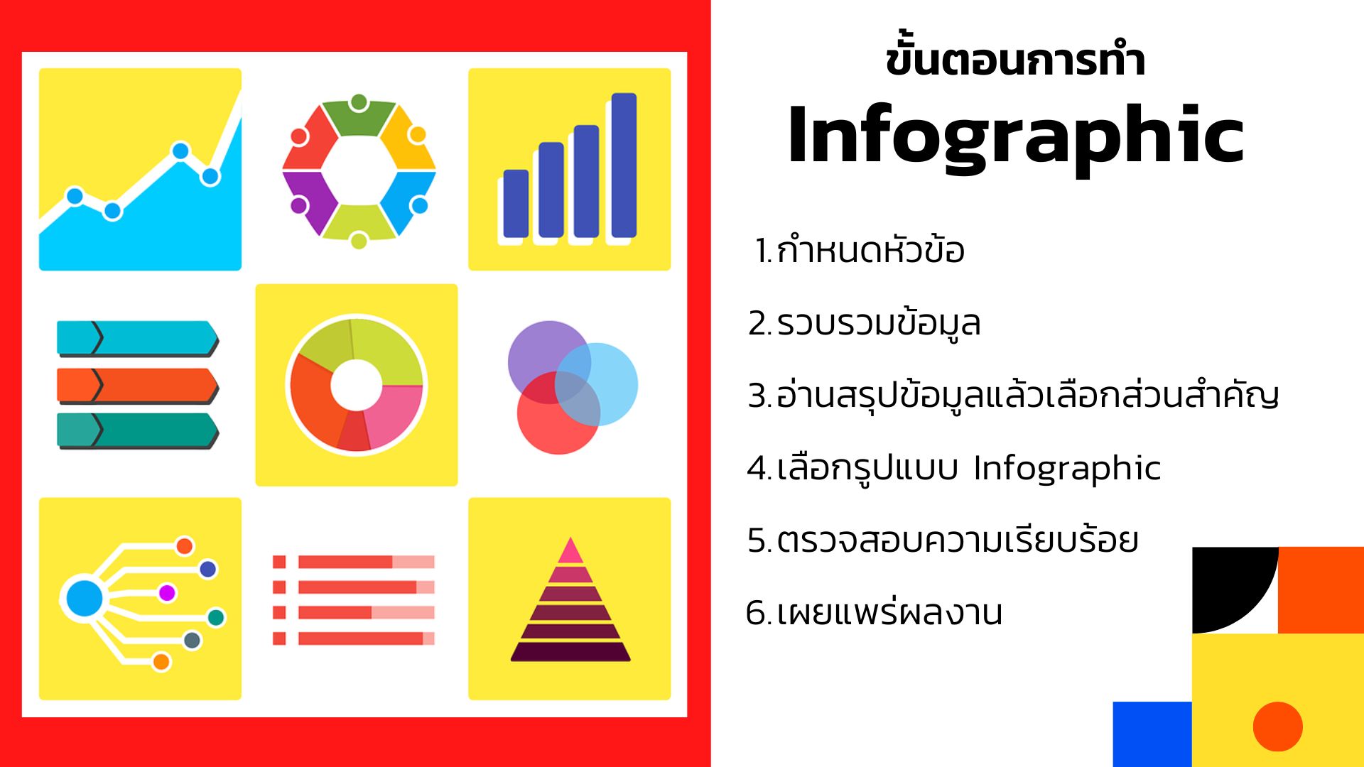 ขั้นตอนการทำ Infographic